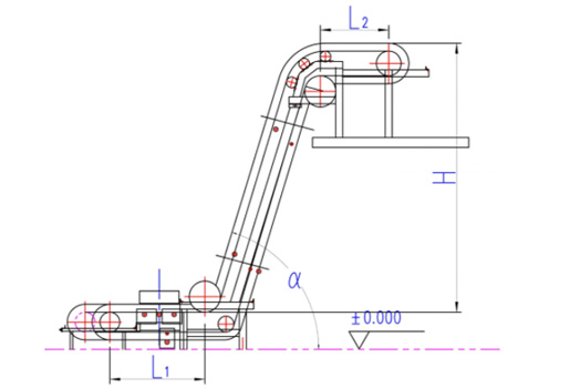 Боковина-Ленточный Конвейер-6