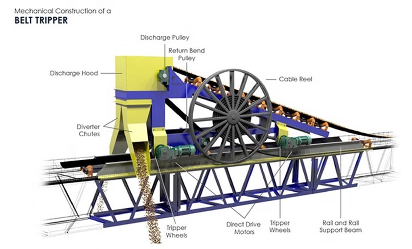 Подробности