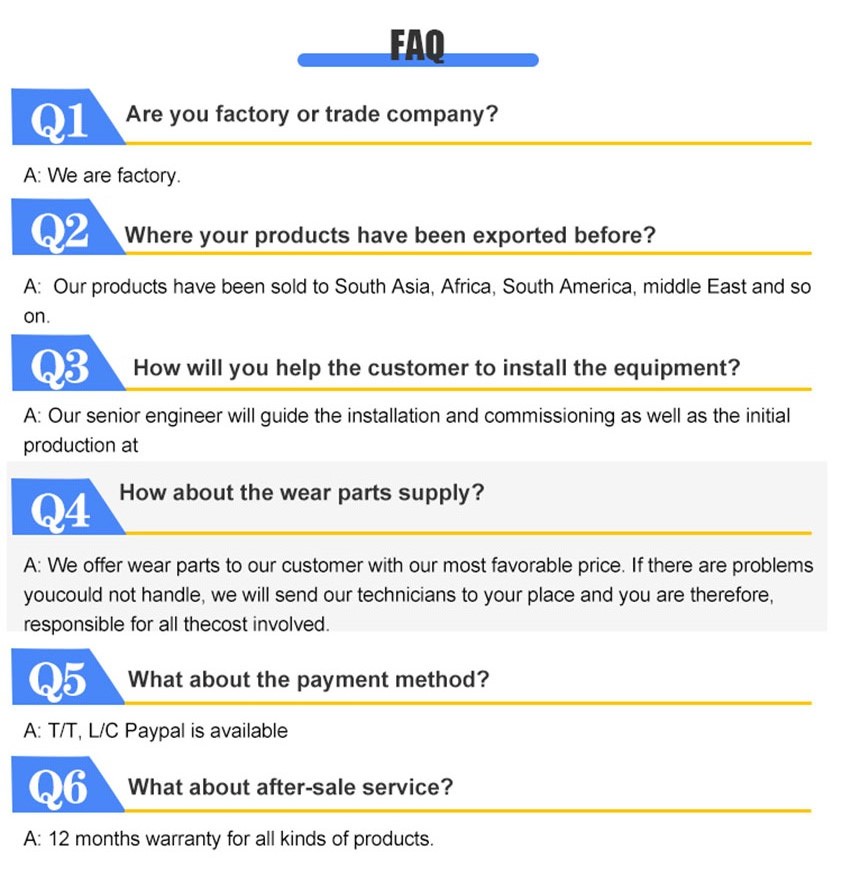 Часто задаваемые вопросы