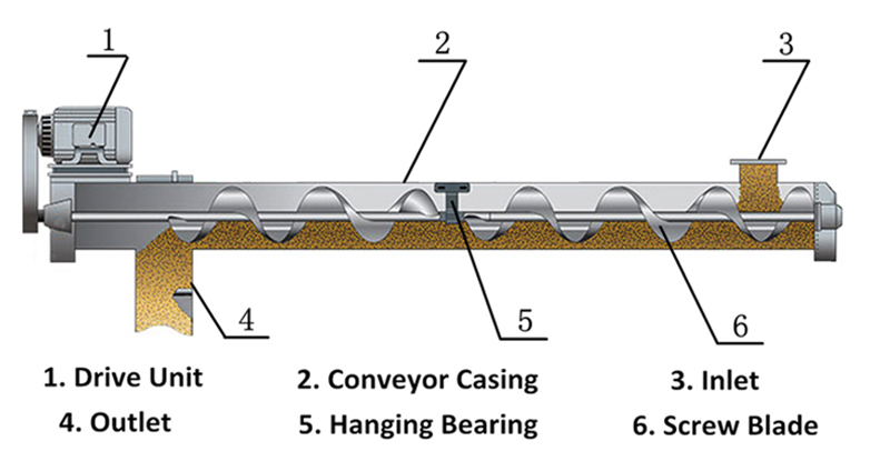 Подробности